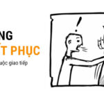 Khả năng thuyết phục