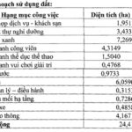 Khu du lịch biển Mỹ Khê