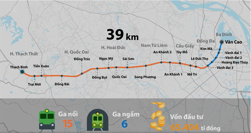 Tuyến Metro số 5 Văn Cao – Hòa Lạc