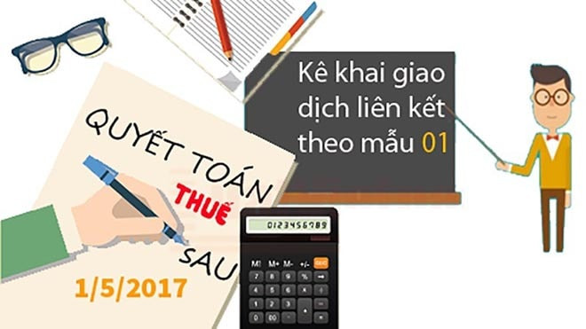 Giao dịch liên kết là gì?