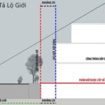 Lợi ích là gì?