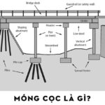 Móng cọc là gì?