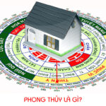 Phong thủy là gì?