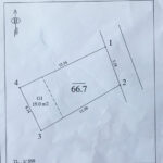 Thửa đất là gì?